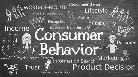 Certificate in Consumer Behavior